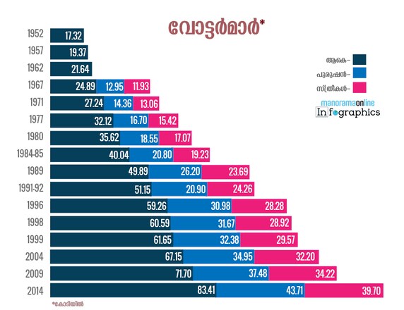 Elections 2019 women4 Elections 2019 women4